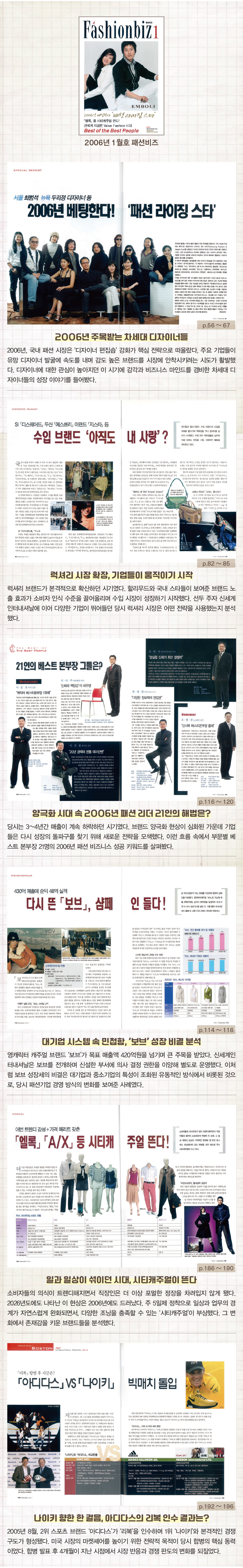 [패션비즈 아카이브] 그때 그 시절은? 2016/2006/1996년 1월호 490-Image